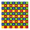 Spielplatzmarkierung Hüpfspiel DecoMark® -Zahlenfeld- aus Thermoplastik
