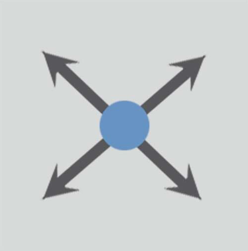 Detailansicht: für 4 Blickrichtungen