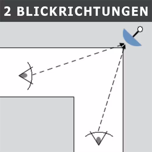 Industriespiegel ′SPION′ aus Kunststoff - Detailansicht: für 2 Blickrichtungen