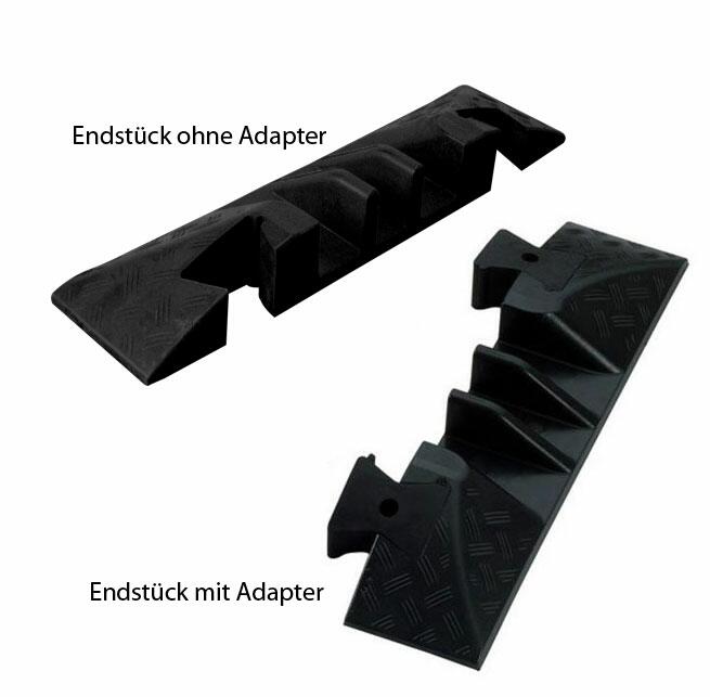 Modellbeispiel: Endstücke für Kabelbrücke Typ 350 (Art. 39153) - passende Adapter siehe Zubehör