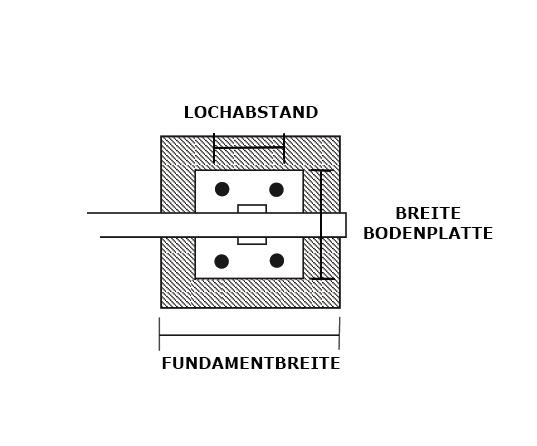 Wegesperre mit Gegengewicht ′Alpha 450′ mit Auflagen- oder Pendelstütze, Breite 2000-8000 mm -