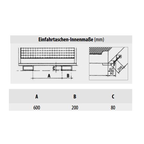 Technische Ansicht: Arbeitsbühne -Typ MB-D-, Innenmaße der Einfahrtaschen (Art. 38375)