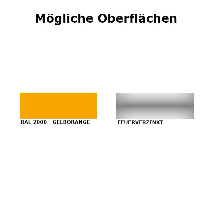 Detailansicht: Mögliche Oberflächen