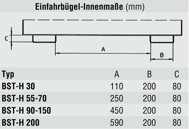 Traverse ′Typ BST-H′, für Stapelkipper und Gitterbehälter, hydraulische Kippvorrichtung - Technische
