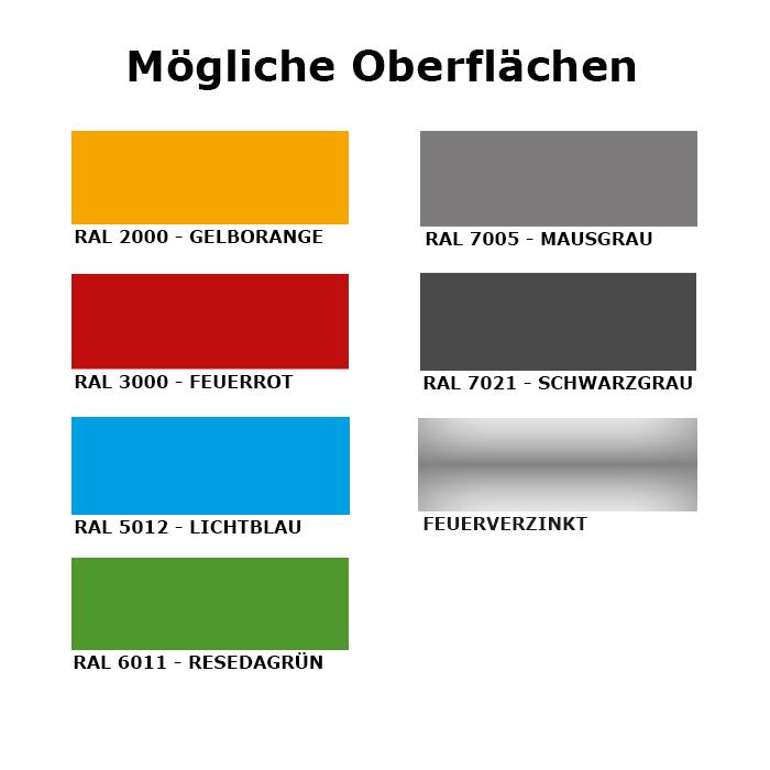 Kippmulde ′Typ KK′, kastenförmige Mulde, mit Einfahrtaschen - Detailansicht: Mögliche Oberflächen