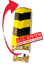 Modellbeispiel: SmartImpactControl-System