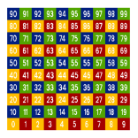 Spielplatzmarkierung Hüpfspiel DecoMark® -Zahlenfeld- aus Thermoplastik