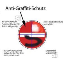 Anti-Graffiti-Schutz auf Anfrage gegen Aufpreis: Spart Zeit und Kosten, verlängert die Lebensdauer und schont die Retroreflexion