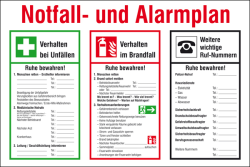 Aushang, Notfall- und Alarmplan mit Symbolen nach DIN EN ISO 7010