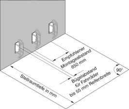 Technische Ansicht: empfohlener Montageabstand, Stellraumtiefe und B&uuml;gelabstand