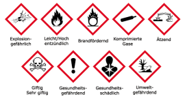 GHS-Gefahrstoffsymbole, Folie (selbstklebend), 100 x 100 mm, Einzeletiketten