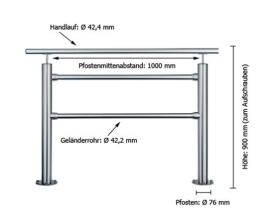 Modellbeispiel: Gel&auml;ndersystem mit Handlauf -Flachkopf-Set- Art. - Nr. 13286