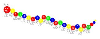 Modellbeispiel: Spielplatzmarkierung DecoMark® Hüpfspiel -Die rechnende Raupe- (Art. 12939)
