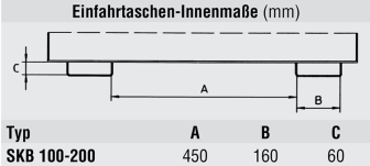 Technische Ansicht: Gabelstapler-Kehrbesen -Typ SKB-, Innenmaße der Einfahrtaschen (Art. 38945 bis 38947)