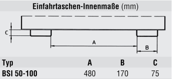 Technische Ansicht: Schaufel -Typ BSI- Innenmaße der Einfahrtaschen (Art. 38927 bis 38929)