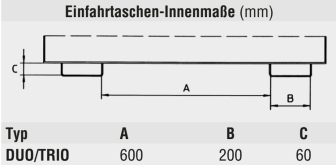 Technische Ansicht: Kippbehälter -Typ DUO und TRIO- Innenmaße der Einfahrtaschen (Art. 38364 und 38365)