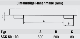 Technische Ansicht: Innenmaße der Einfahrtaschen des Silobehälter -Typ SGK- (Art. 38795 bis 38797)