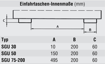 Technische Ansicht: Spänebehälter -Typ SGU-, Innenmaße der Einfahrtaschen (Art. 38705 bis 38710)