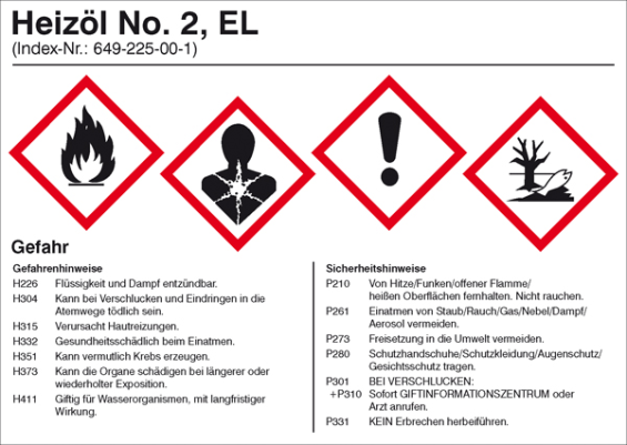 Gefahrstoffetikett, Heizöl No. 2 EL