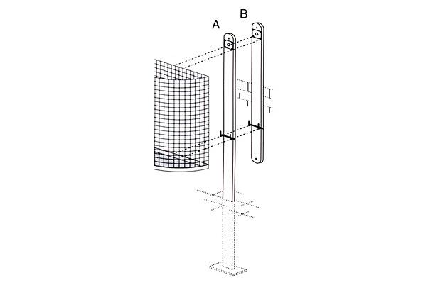 Detailansicht Montage: A= Erdbefestigung durch Eisenständer B= Wandbefestigung durch