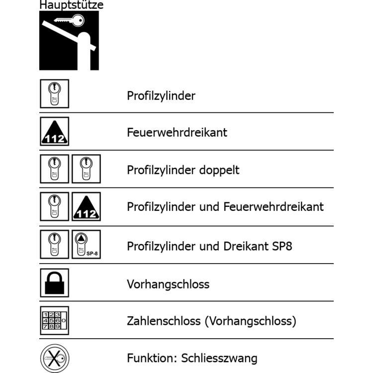 Technische Ansicht: Wegesperre -Alpha 135- mögliche Schließvarianten (auf Anfrage) (Art. 34258)