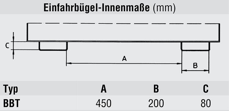 Kipptraverse für Baustoff-Behälter 'Typ BBT'