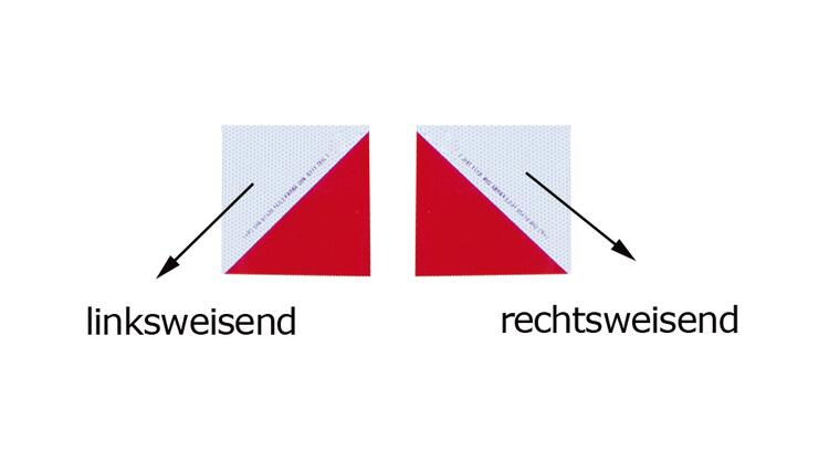 Technische Ansicht: Richtungsangaben