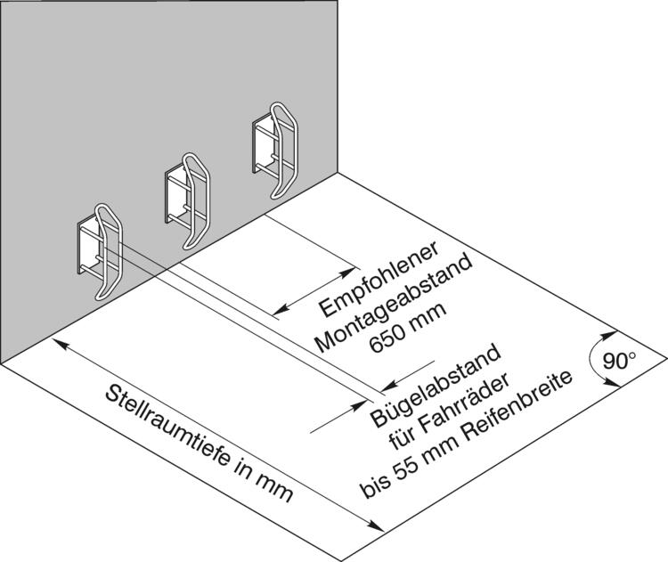 Technische Ansicht: empfohlener Montageabstand, Stellraumtiefe und B&uuml;gelabstand